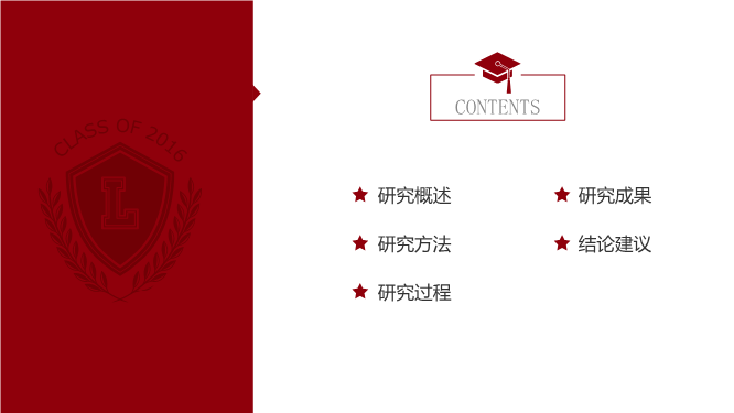 北京大学研究生毕业答辩PPT模板